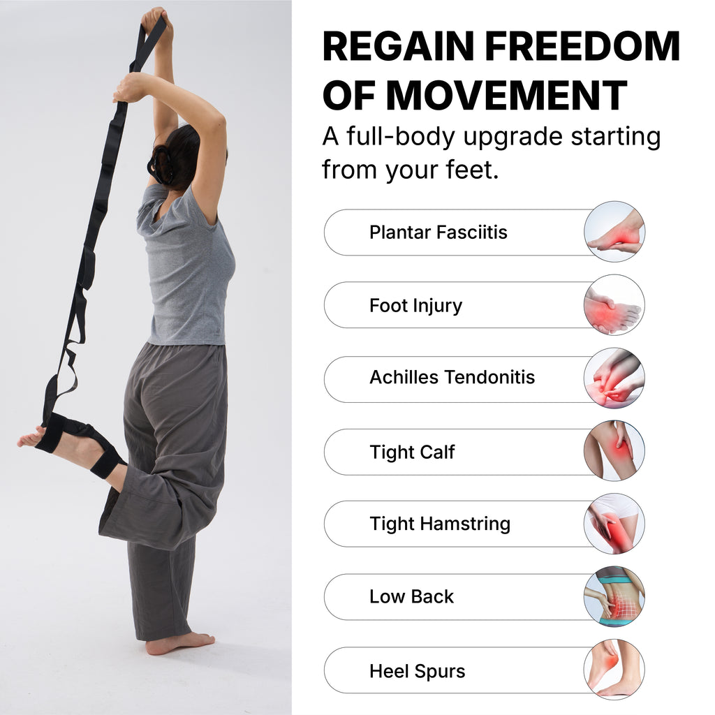 Lussora Foot & Ankle Strengthener Kit – Balance Board for Strength, Stability & Mobility